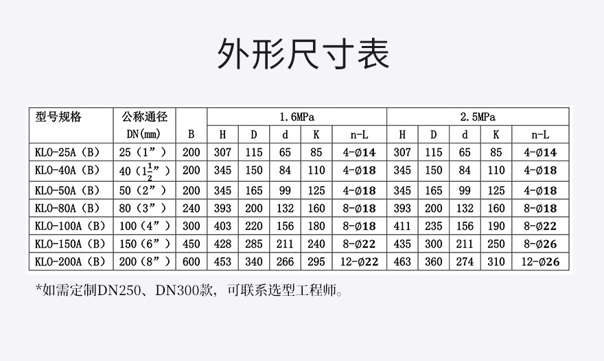 奧德龍3.jpg 奧德龍3.jpg